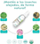 Mambino Anti Bug Spray Essential Oils, aceites esenciales del anti bug spray de mambino