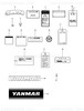 Order YANMAR 148620-07302 Label, Turning Guide