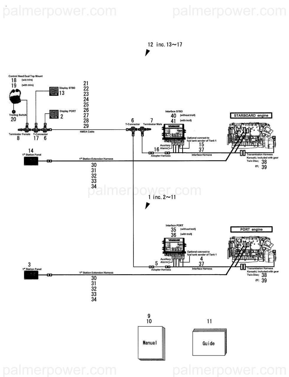ねね YANMAR 119578-91150 Disp I5601E Port | PalmerPower