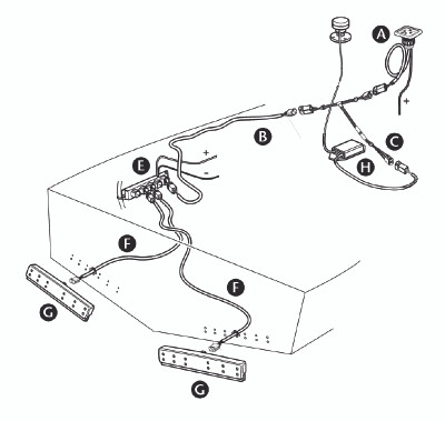 Order VOLVO PENTA 23561738 Wiring Harness