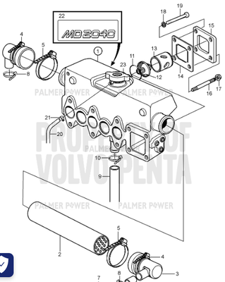 Order VOLVO PENTA 3580520 Stud
