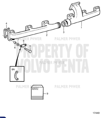 Order VOLVO PENTA 470323 Sealing Ring