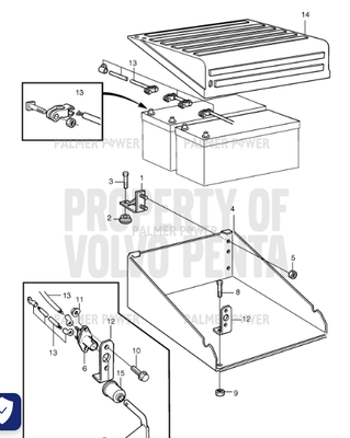 Order VOLVO PENTA 863627 Battery Box