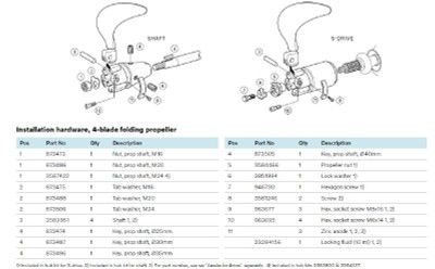 Order VOLVO PENTA 873506 Tab Washer