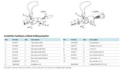 Order VOLVO PENTA 963677 Hex. Socket Screw
