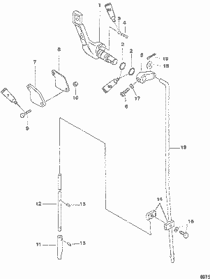 Order MERCURY 813027 2 Lever, Shift