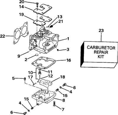 EVINRUDE-JOHNSON 314887 .Spring, Throttle Return