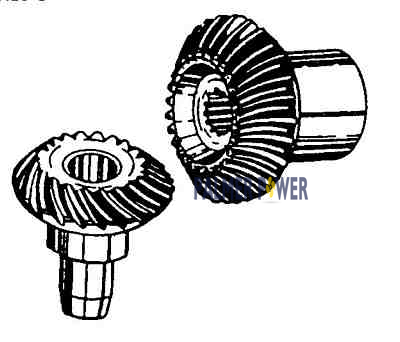 Order GLM PRODS _ 11220 _ GEAR SET