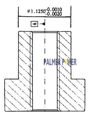 Order GLM PRODS _ 90260 _ PINION BEARING INSTALLATION TO Order GLM PRODS _ 90260 _ PINION BEARING INSTALLATION TO
