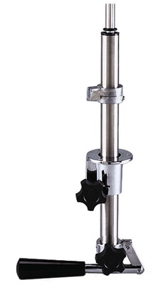 Order PERKO 0851HB0 Fig. 851 Searchlight Lever Control Assemblies