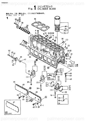 Order YANMAR 126634-01220 Nut, Head M16
