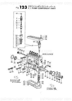 Order YANMAR X0296020010 Ring, Snap