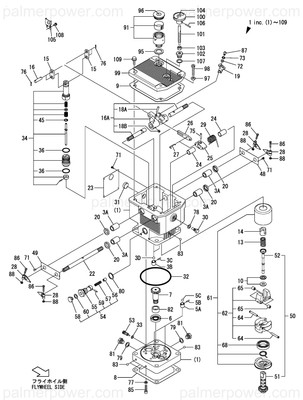 Order YANMAR 758512-61301 Governor Assy