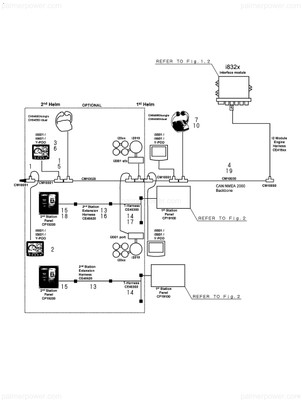 Order YANMAR 119578-66050 Head, Control Single