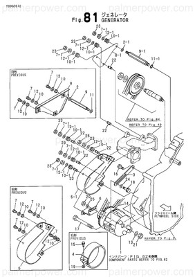 YANMAR 25132-004500 V-Belt A45 | PalmerPower