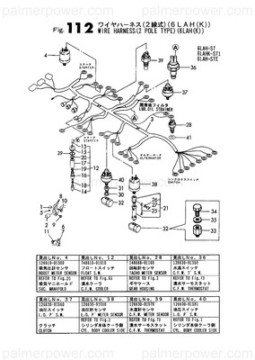 Order YANMAR 148688-77860 Harness, Wire
