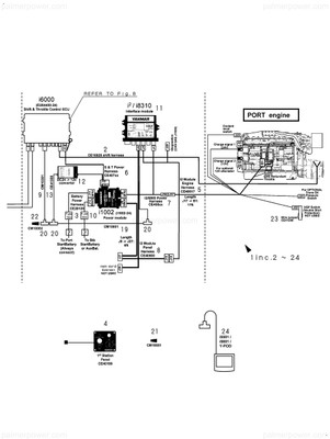 Order YANMAR 163010-66080 Harness, Can Com 1