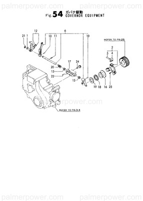 Order YANMAR 121575-61620 Support, Lever Shaft