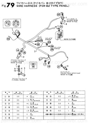 Order YANMAR 129470-77920 Harness, Wire