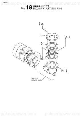 Order YANMAR 26713-200002 Nut, M20