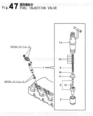 Order YANMAR 129499-53002 Valve Assy,Injection