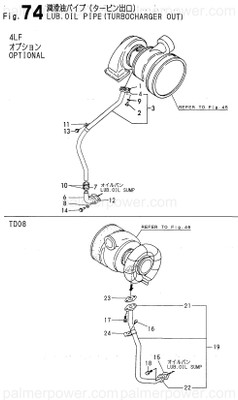 Order YANMAR 148616-39770 Joint, 25/33X100