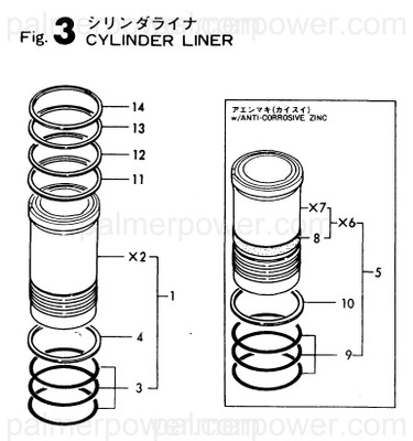 Order YANMAR 135355-01302 Packing, Liner