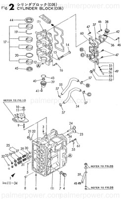 Order YANMAR 120380-02220 Seal, Crankshaft