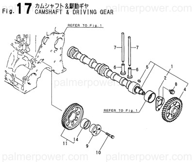 Order YANMAR 119000-25050 Shaft, Idle Gear
