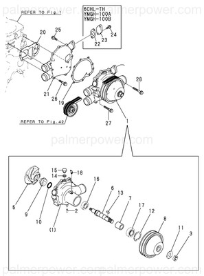 Order YANMAR 24761-040000 Nipple, Grease B