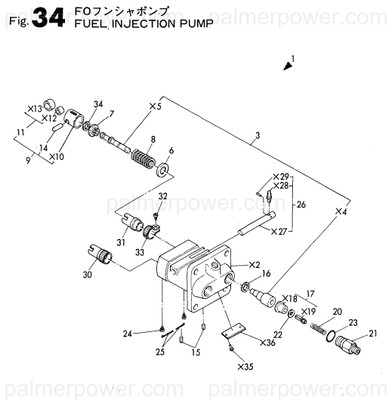 Order YANMAR 174307-51250 Pin, Lock