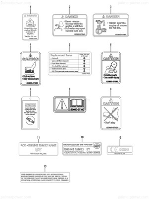 Order YANMAR 120650-07050 Label, Oil Danger