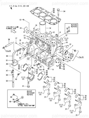 Yanmar's Parts & Accessories Available | Palmer Power