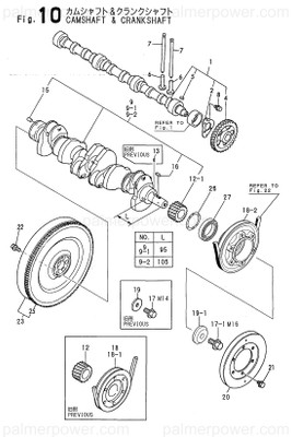 Order YANMAR 119593-21600 Flywheel