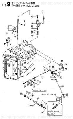 Order YANMAR 120270-61821 Adjuster