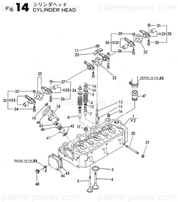Order YANMAR 124772-11250 Support