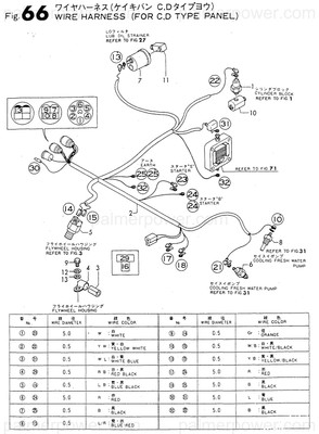 Order YANMAR 129470-77930 Harness