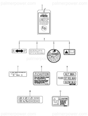 Order YANMAR 129677-07150 Label, Caution Inj-P