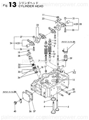 Order YANMAR 724772-11700 Cyl.Head