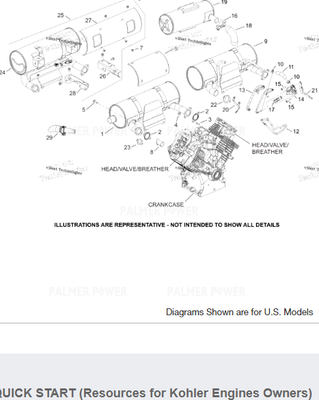 Order KOHLER 25-086-40-S Screw, sems drill #8-18x1/2"