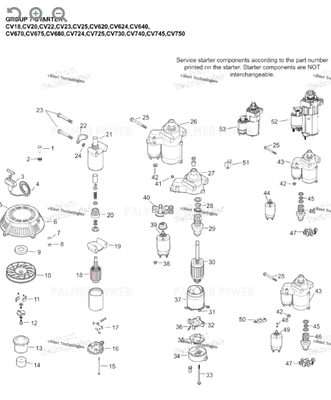 Order KOHLER 24-081-04-S Drive, end cap before s/n 4018700011