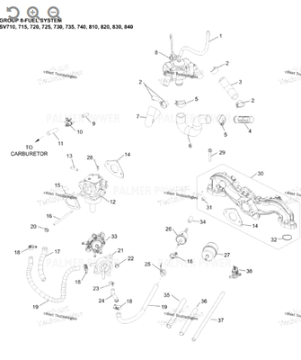 Order KOHLER 25-326-17-S Hose, sai inlet filter