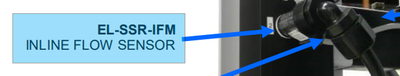 SPECTRA WATERMAKERS EL-SSR-IFM Inline Flow Sensor (0.5-5)