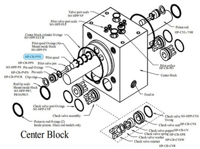 SPECTRA WATERMAKERS HP-CB-PVS Pilot Valve Spool