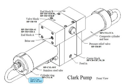 SPECTRA WATERMAKERS HP-CYL-EC Cylinder End Cap SPECTRA WATERMAKERS HP-CYL-EC Cylinder End Cap