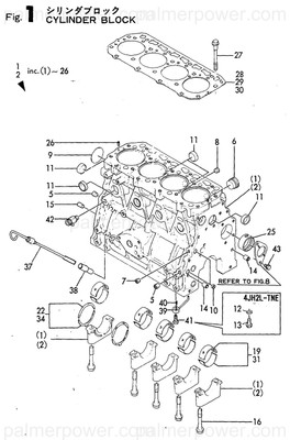 Order YANMAR 729428-01560 Block Assy, Cylinder