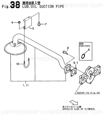 Order YANMAR 126618-39040 Pipe Assy, Oil Inlet