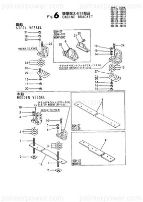 Order YANMAR 122310-92900 Bolt, Foundation