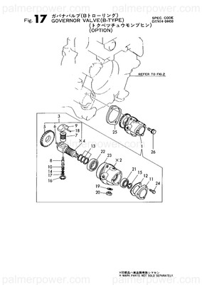 Order YANMAR 777414-05620 Valve Assy, Governor