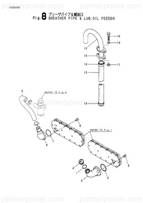 Order YANMAR 128610-01660 Feeder, Oil